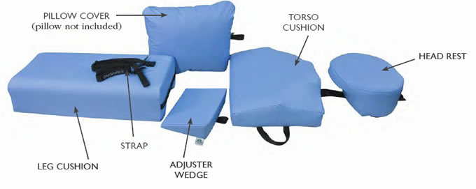 Side Lying Positioning System